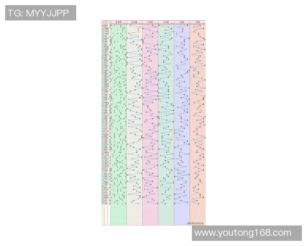 福彩36选7开奖结果最新动态分析与中奖号码趋势解读