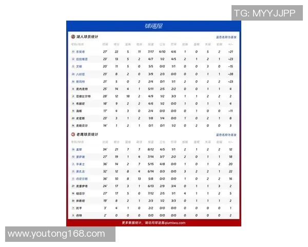 湖人对阵老鹰精彩直播地址分享及赛前分析一网打尽