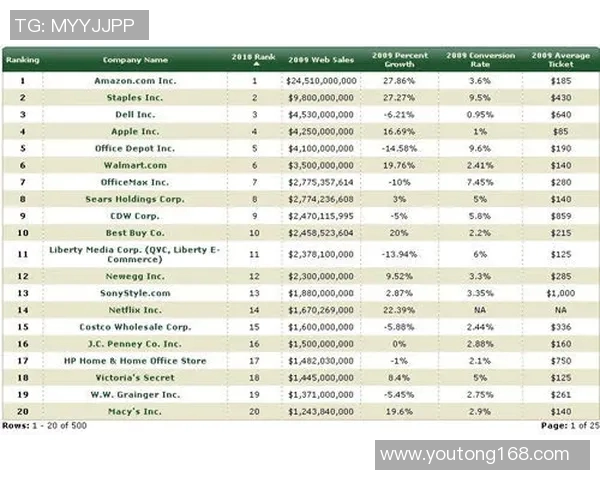 瑞典与韩国彩票数据分析及对比研究探讨 瑞典与韩国彩票数据分析及对比研究探讨