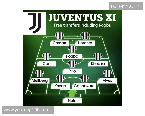 尤文图斯2023赛季最新球员名单及阵容分析详解